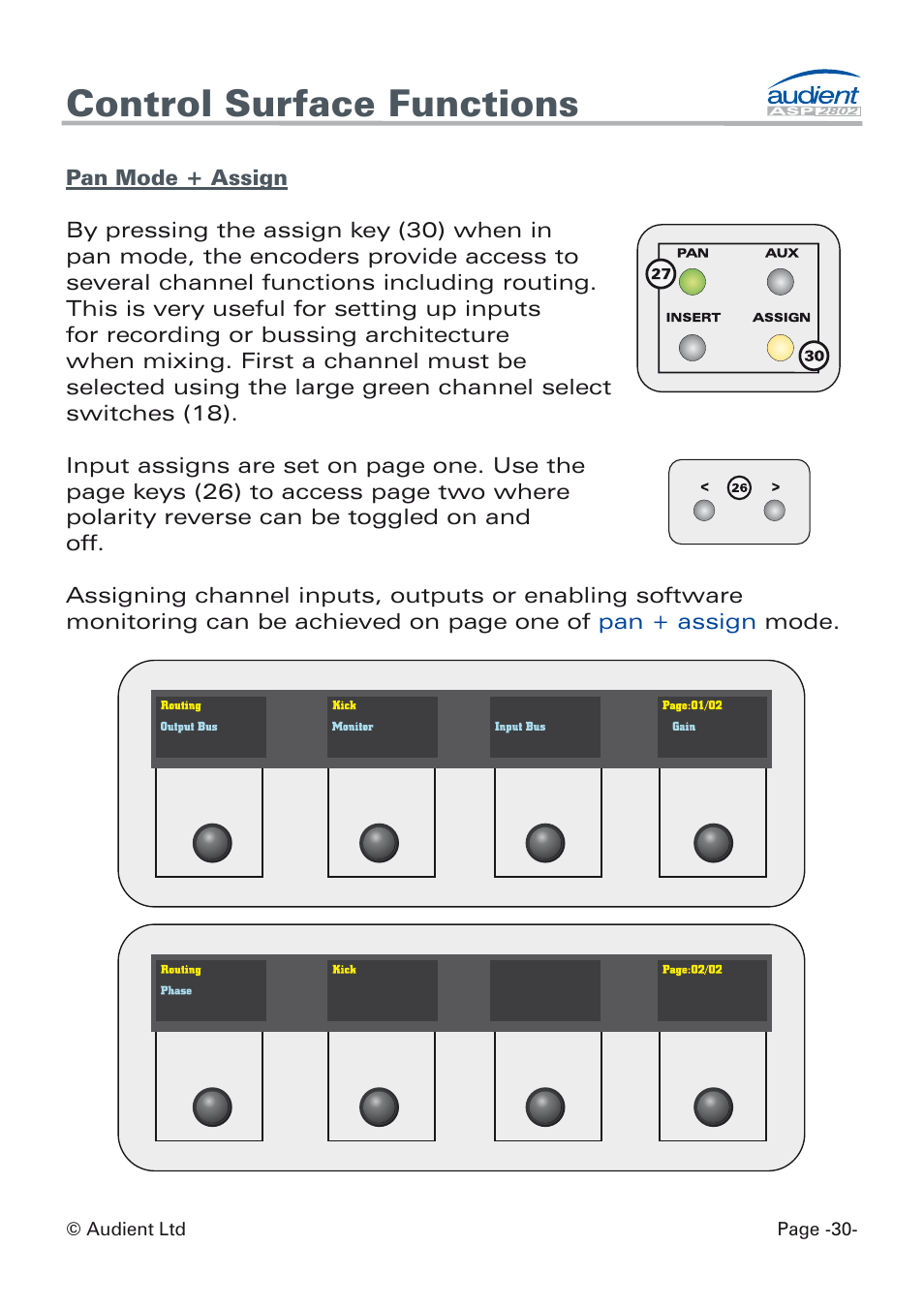 I/o assign, Control surface functions | Audient ASP8024 Dual Layer Control Module User Manual | Page 30 / 39