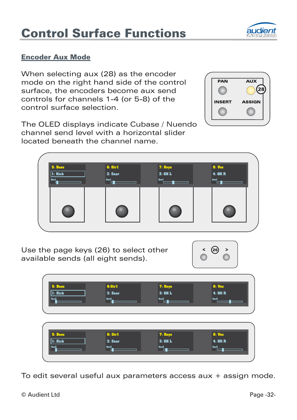 Encoder aux mode, Control surface functions | Audient ASP8024 Dual Layer Control Module User Manual | Page 32 / 39