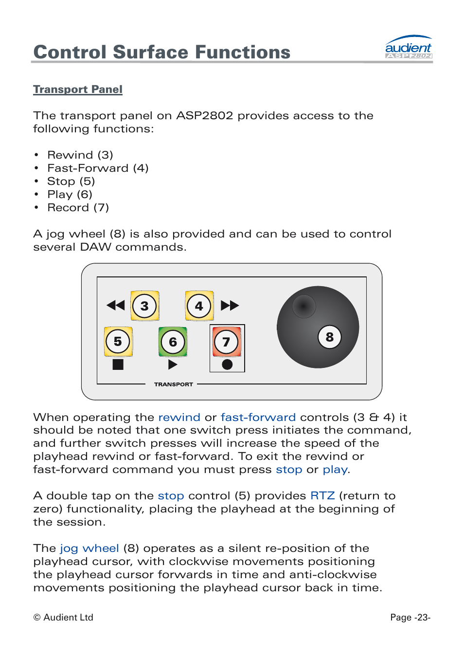 Transport panel, Control surface functions | Audient ASP8024 Dual Layer Control Module User Manual | Page 23 / 47