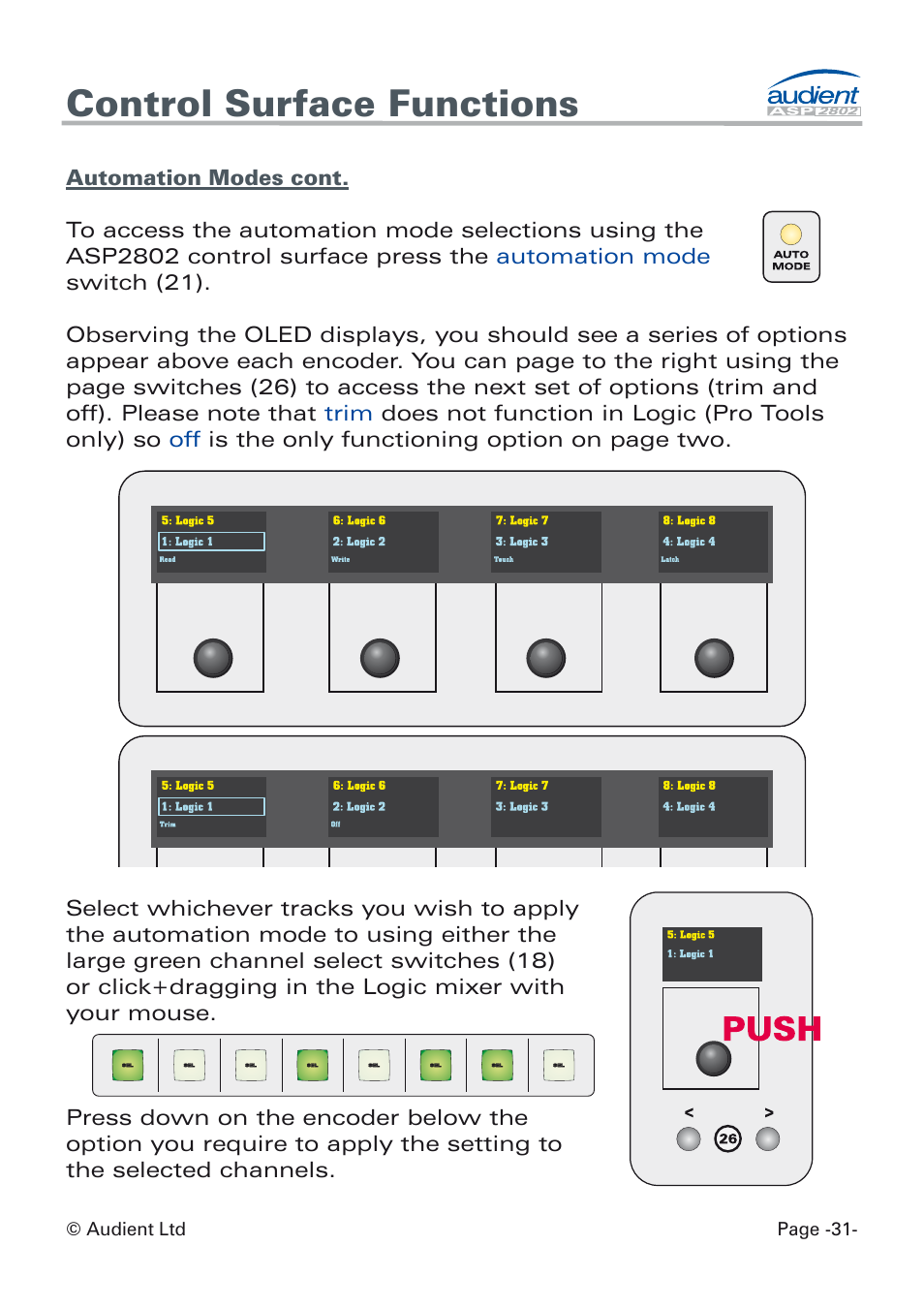 Control surface functions | Audient ASP8024 Dual Layer Control Module User Manual | Page 31 / 47