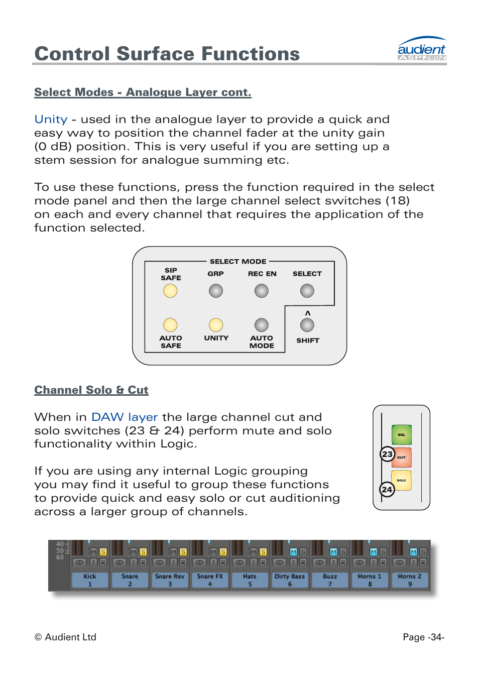 Solo + cut, Control surface functions | Audient ASP8024 Dual Layer Control Module User Manual | Page 34 / 47