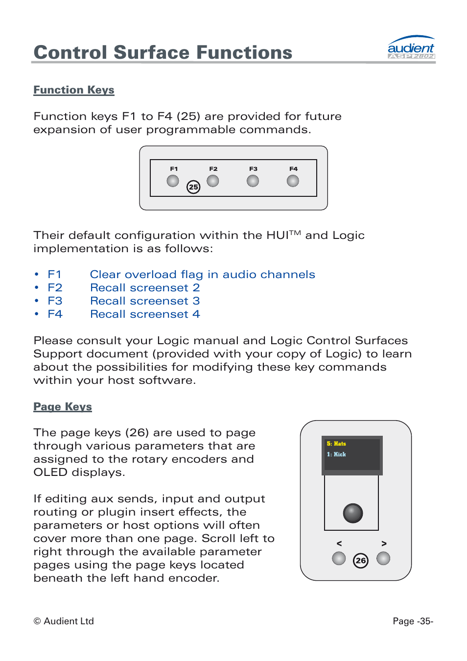 Control surface functions | Audient ASP8024 Dual Layer Control Module User Manual | Page 35 / 47