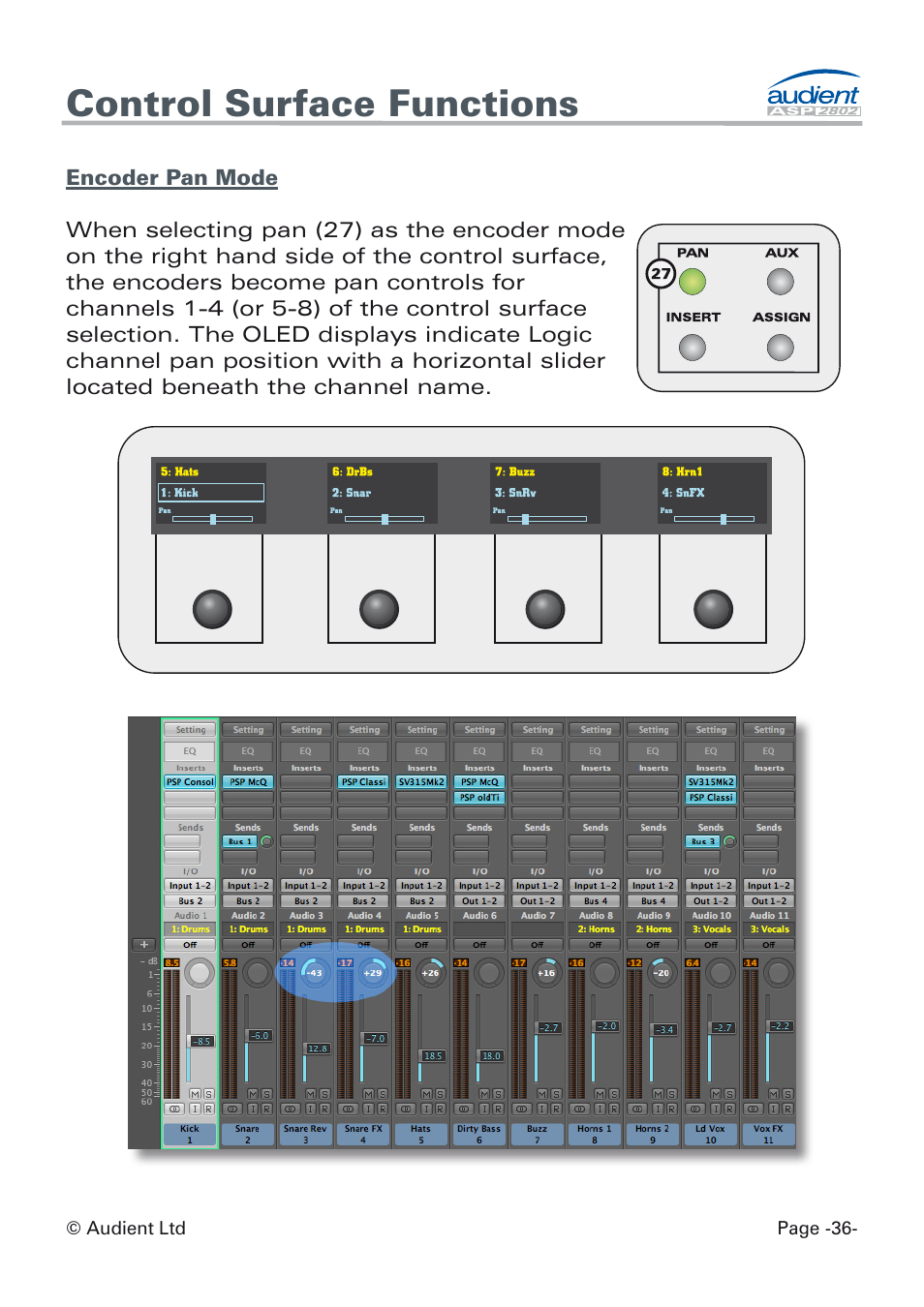 Encoder pan mode, Control surface functions | Audient ASP8024 Dual Layer Control Module User Manual | Page 36 / 47