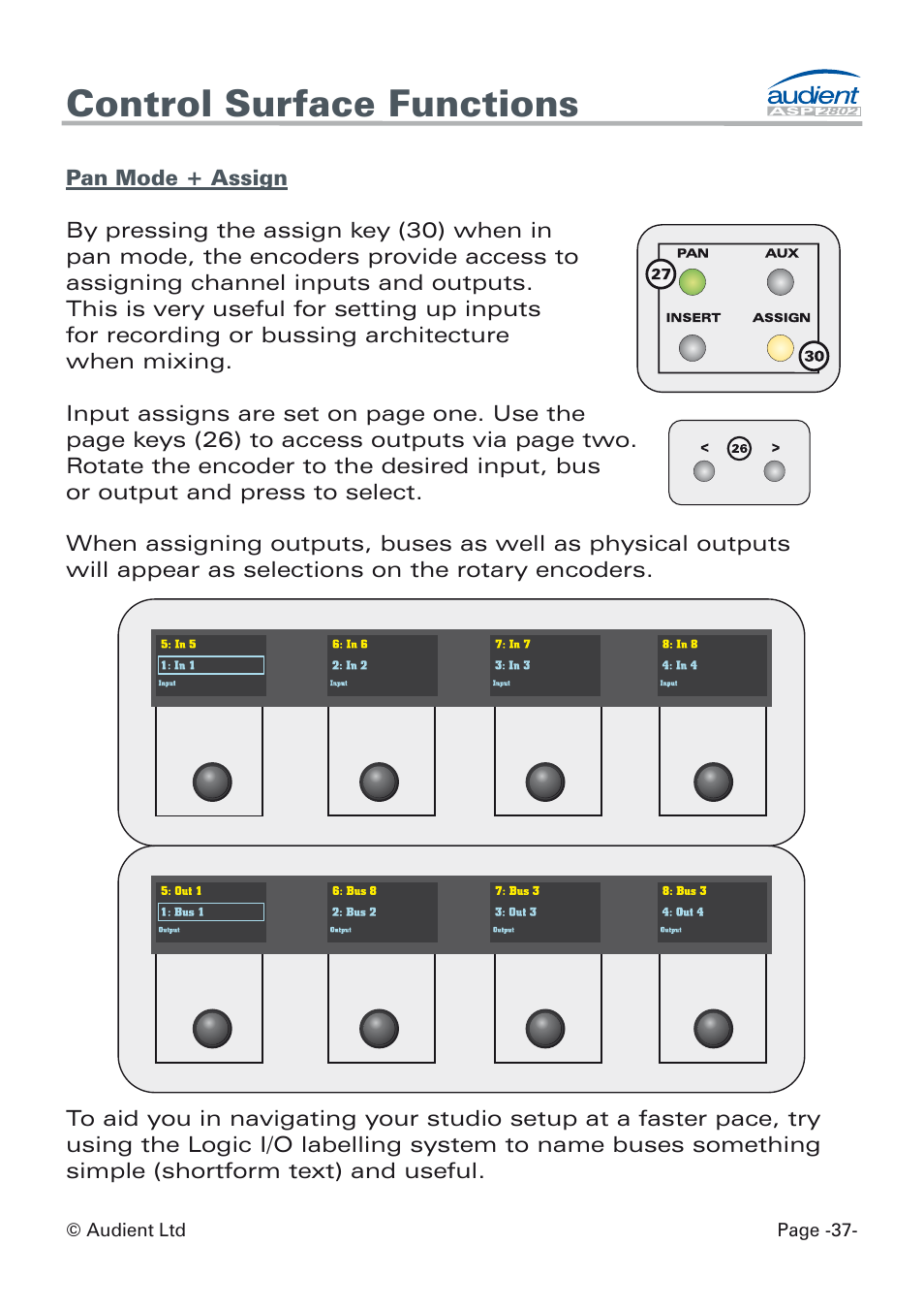 I/o assign, Control surface functions | Audient ASP8024 Dual Layer Control Module User Manual | Page 37 / 47