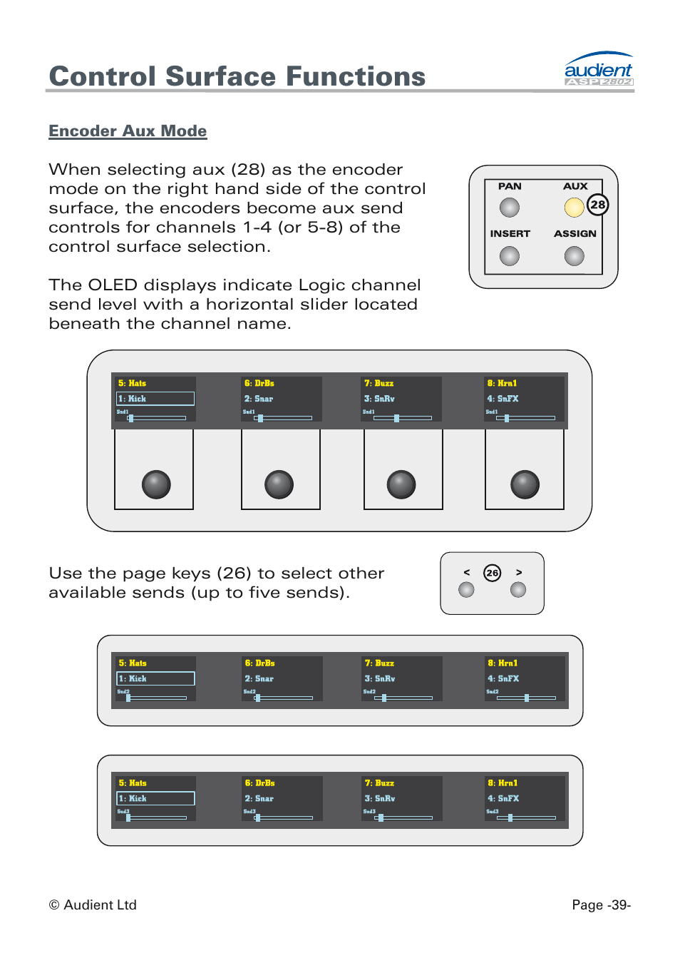 Encoder aux mode, Control surface functions | Audient ASP8024 Dual Layer Control Module User Manual | Page 39 / 47