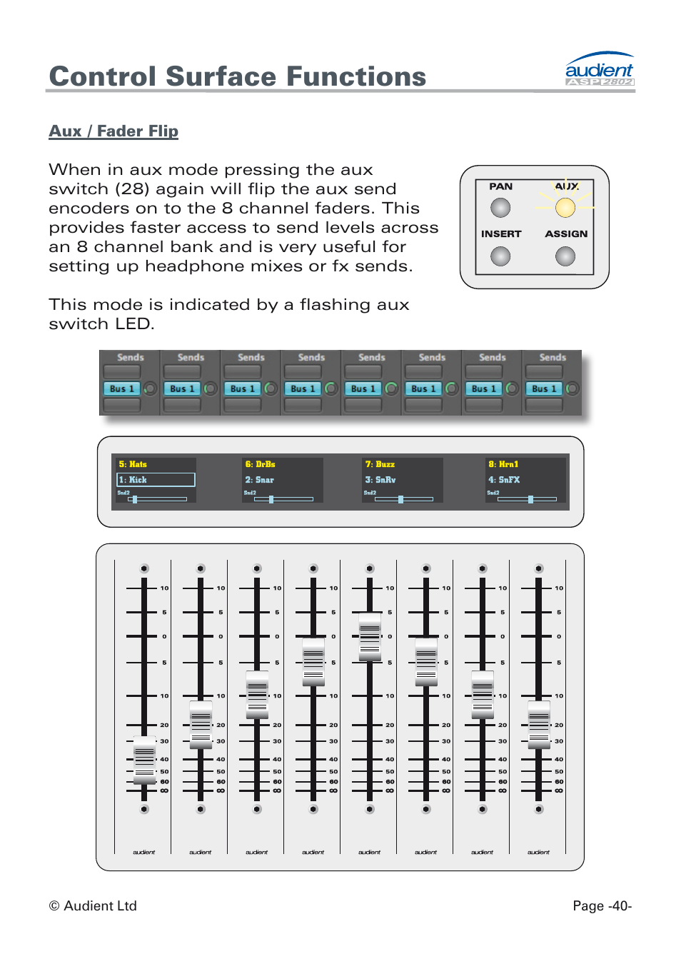 Aux fader flip, Control surface functions | Audient ASP8024 Dual Layer Control Module User Manual | Page 40 / 47