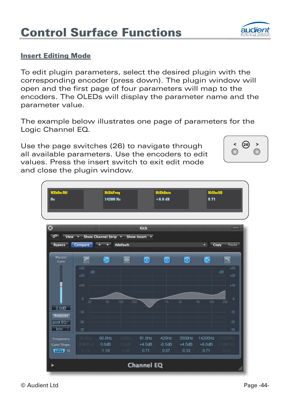 Insert parameter edit mode, Control surface functions | Audient ASP8024 Dual Layer Control Module User Manual | Page 44 / 47