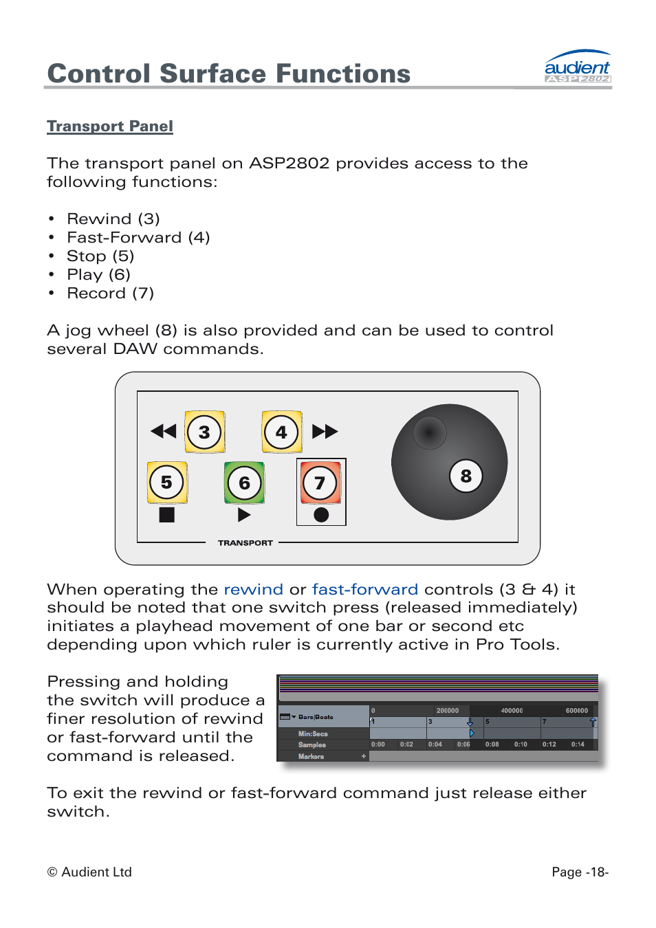 Transport panel, Control surface functions | Audient ASP8024 Dual Layer Control Module User Manual | Page 18 / 42