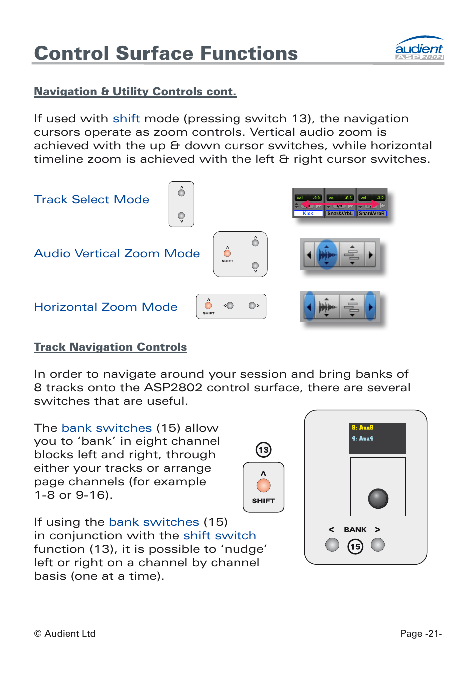 Track navigation + zoom, Control surface functions | Audient ASP8024 Dual Layer Control Module User Manual | Page 21 / 42