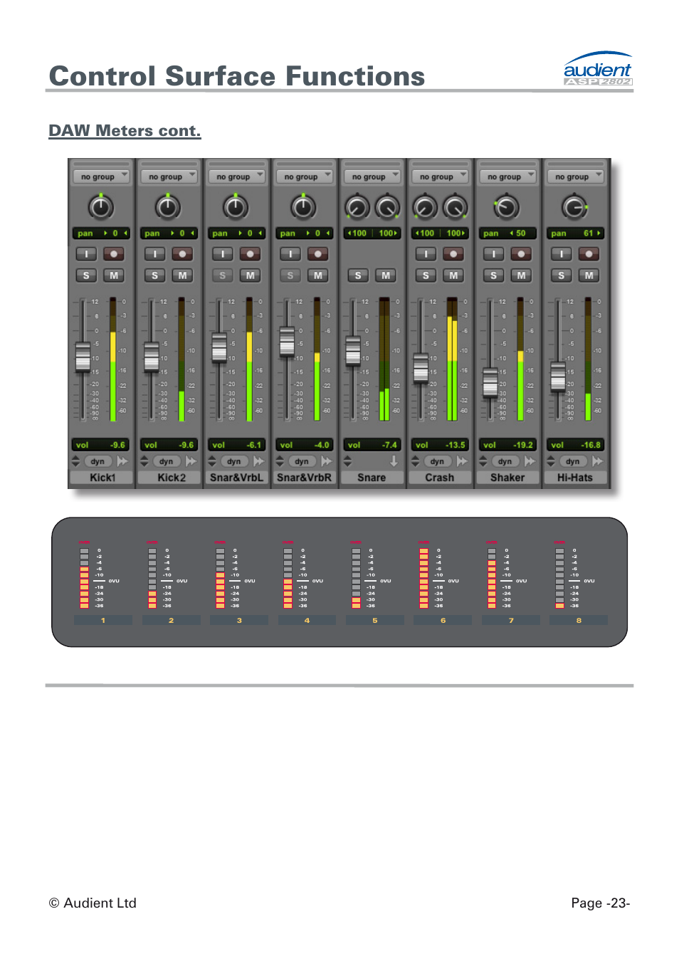 Control surface functions | Audient ASP8024 Dual Layer Control Module User Manual | Page 23 / 42
