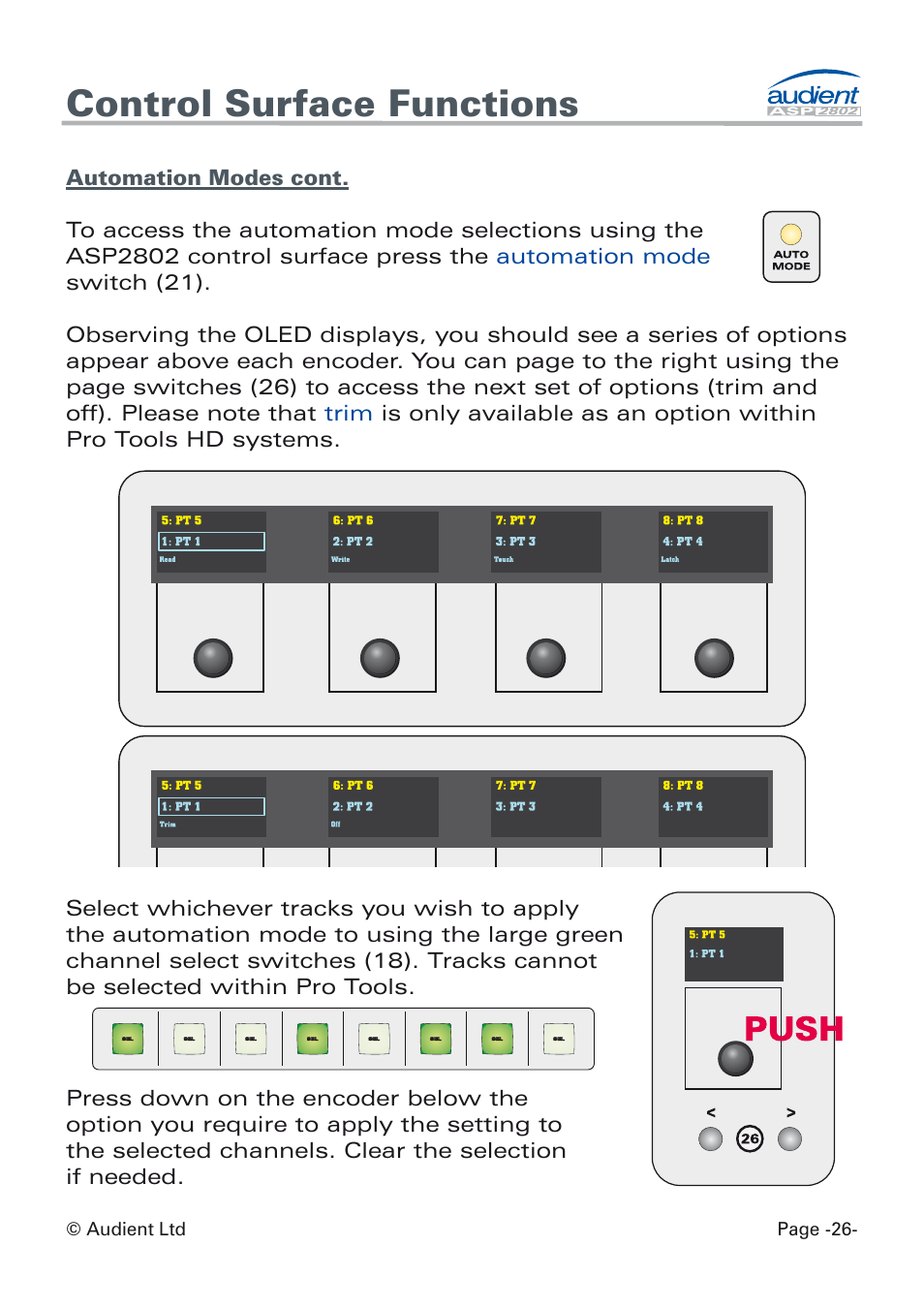 Control surface functions | Audient ASP8024 Dual Layer Control Module User Manual | Page 26 / 42