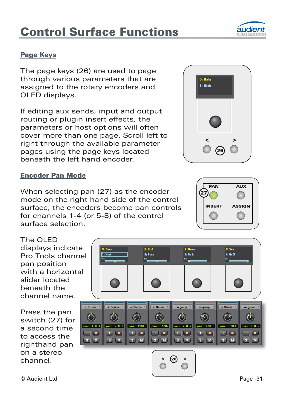 Encoder pan mode, Control surface functions | Audient ASP8024 Dual Layer Control Module User Manual | Page 31 / 42