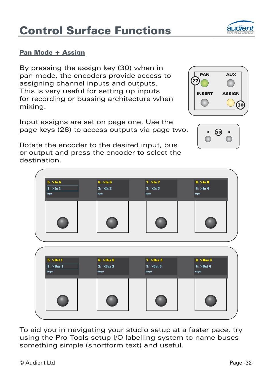 I/o assign, Control surface functions | Audient ASP8024 Dual Layer Control Module User Manual | Page 32 / 42