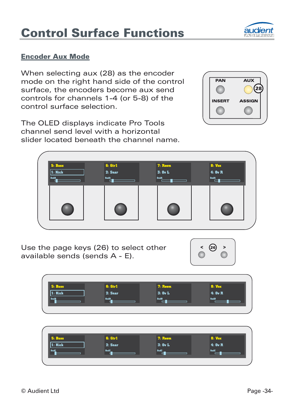 Encoder aux mode, Control surface functions | Audient ASP8024 Dual Layer Control Module User Manual | Page 34 / 42