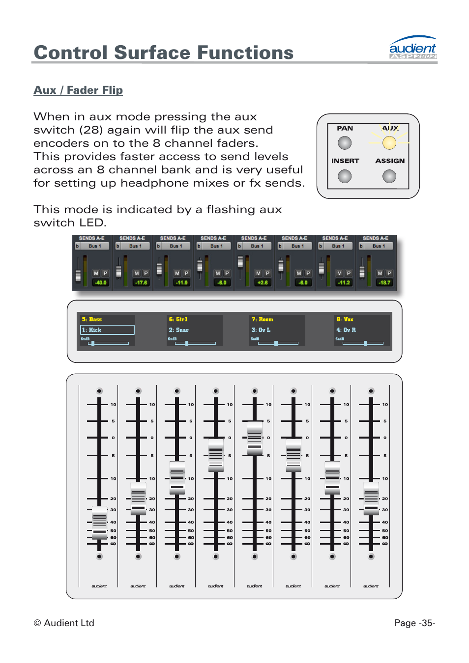 Aux fader flip, Control surface functions | Audient ASP8024 Dual Layer Control Module User Manual | Page 35 / 42