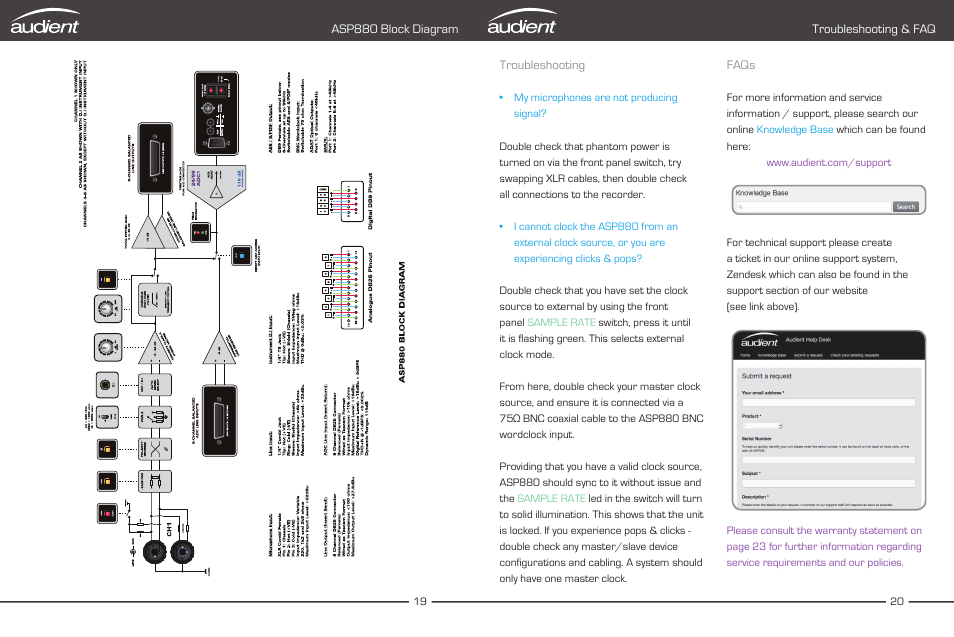 Asp880 block diagram | Audient ASP880 User Manual | Page 12 / 15