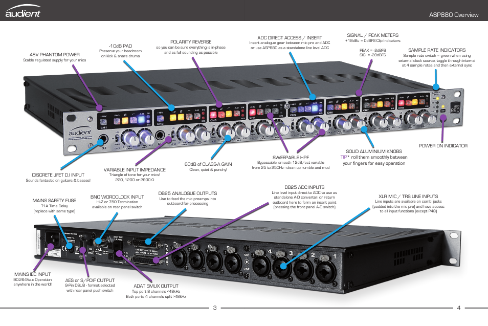 Asp880 overview | Audient ASP880 User Manual | Page 4 / 15