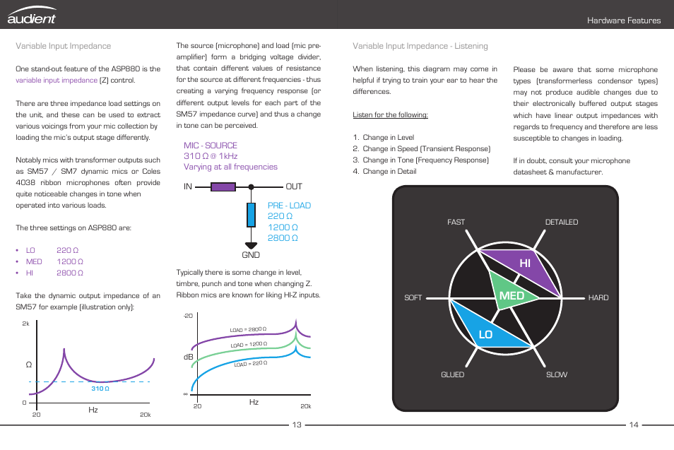 Hi lo med, Variable input impedance, Variable input impedance - listening | Audient ASP880 User Manual | Page 9 / 15