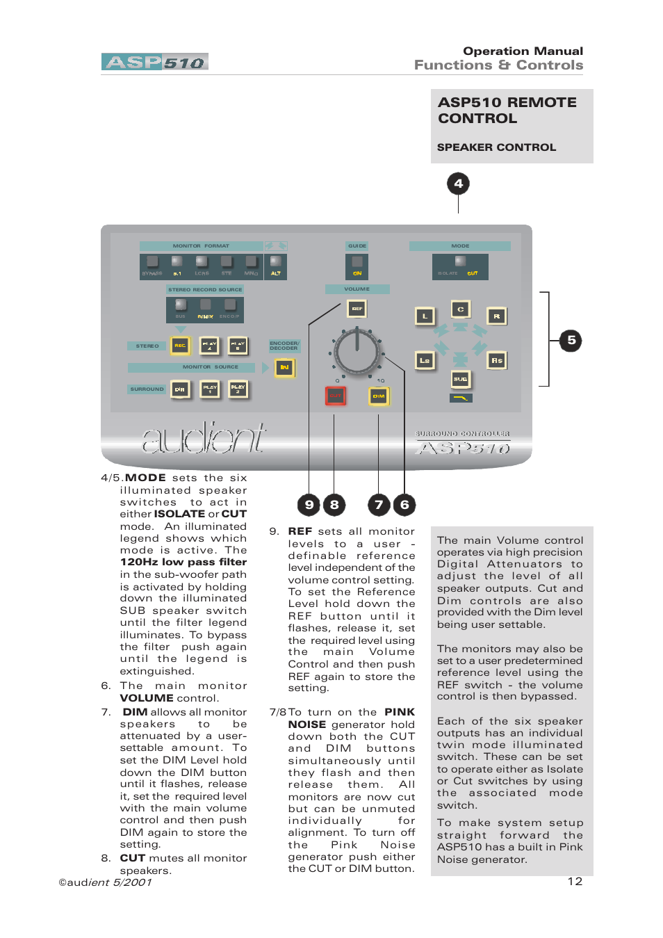 Speaker control, Functions & controls, Asp510 remote control | Audient ASP510 Surround Sound Controller User Manual | Page 12 / 18