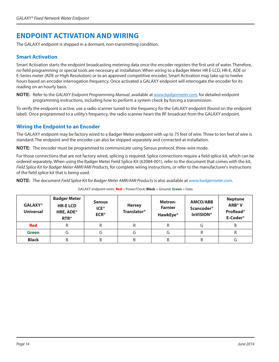 Endpoint activation and wiring, Smart activation, Wiring the endpoint to an encoder | Endmoint tctivttion tnd wiring | Badger Meter GALAXY User Manual | Page 14 / 16