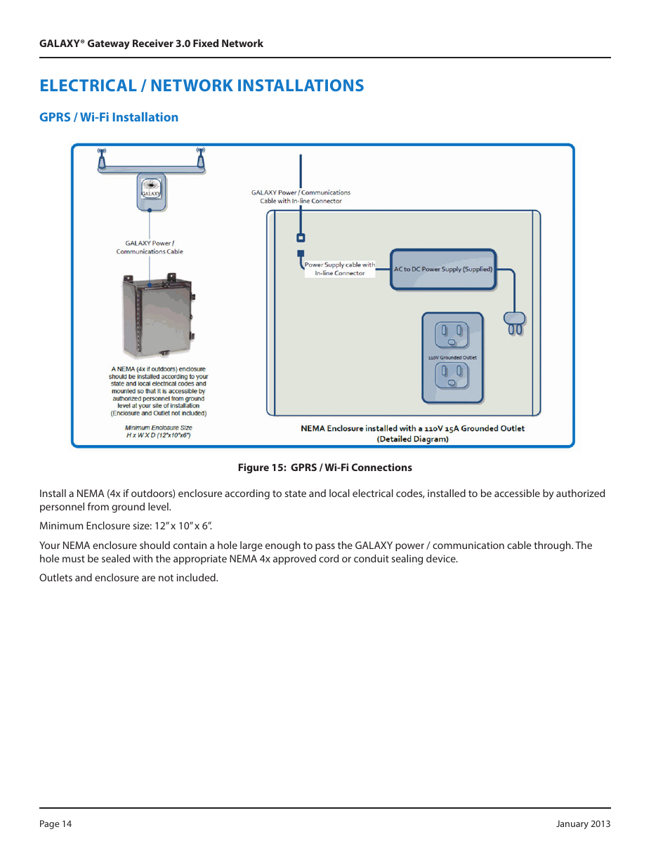 Electrical / network installations, Gprs / wi-fi installation | Badger Meter GALAXY User Manual | Page 14 / 20