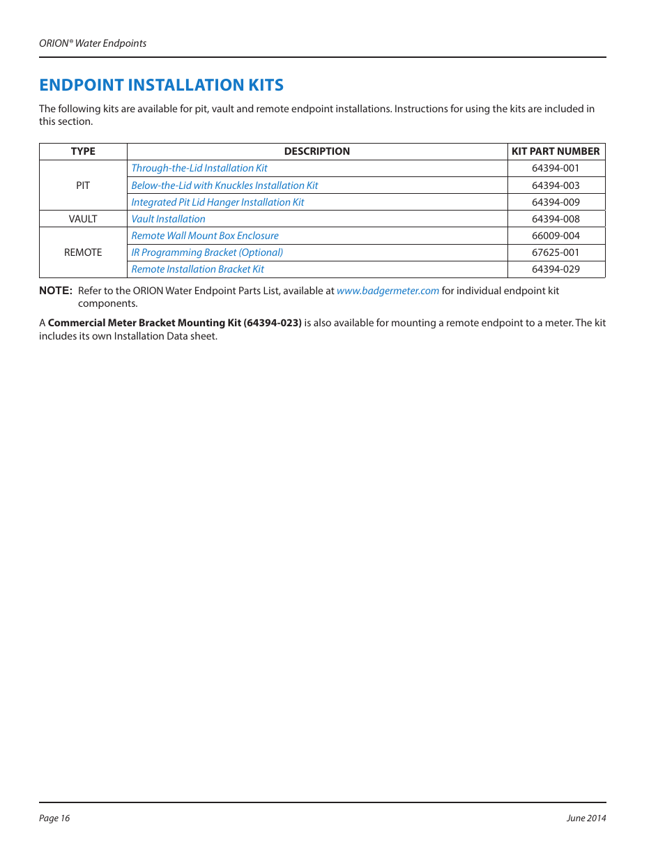 Endpoint installation kits | Badger Meter ORION Classic (CE) User Manual | Page 16 / 32