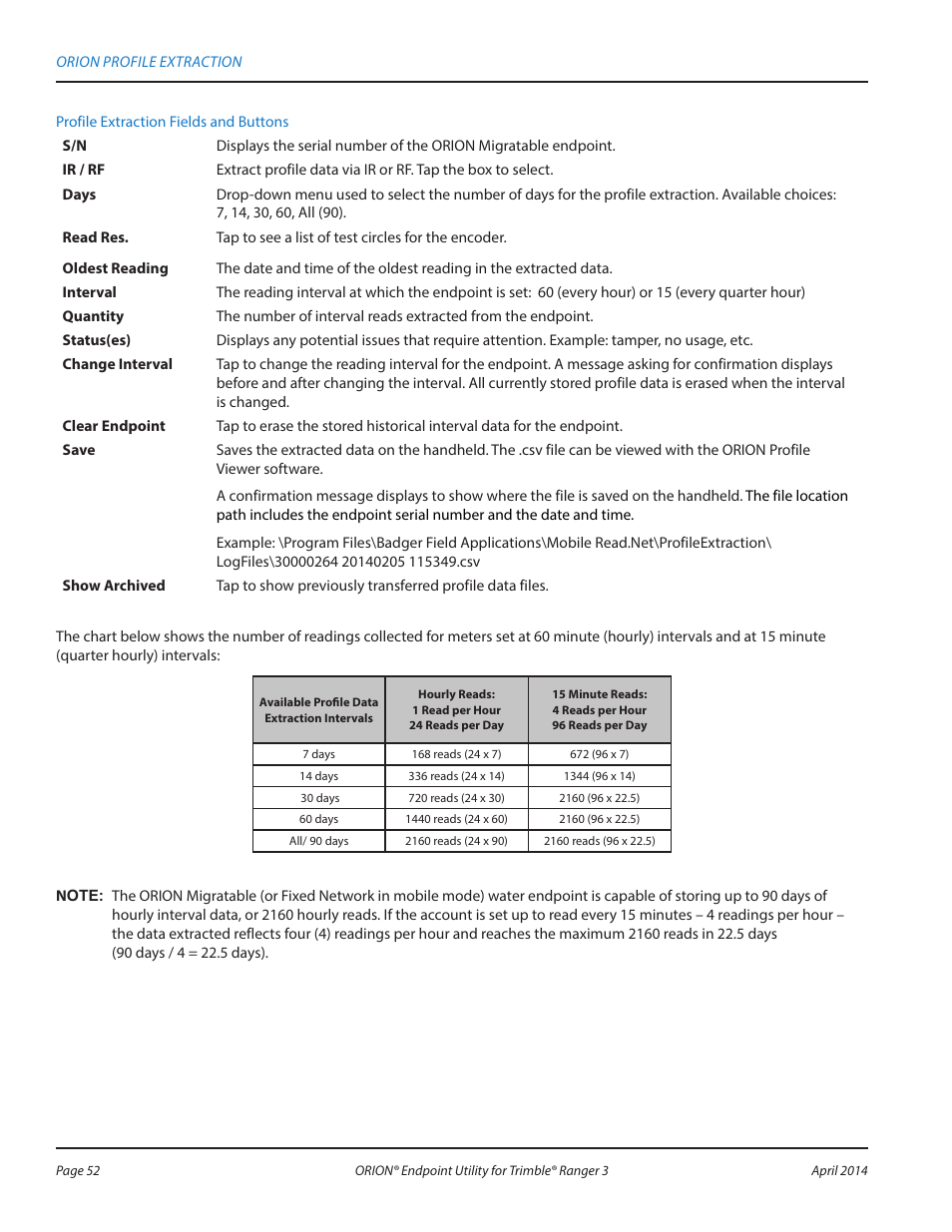 Badger Meter ORION Classic (CE) User Manual | Page 52 / 80