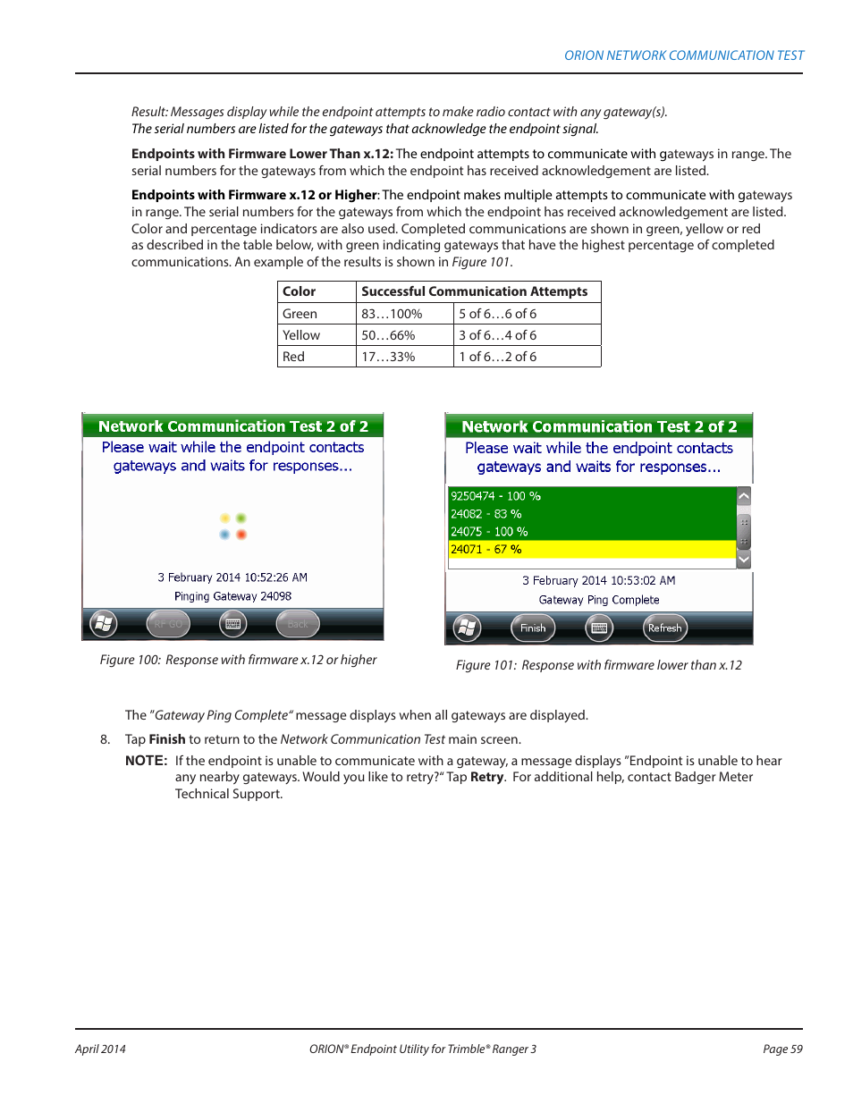 Badger Meter ORION Classic (CE) User Manual | Page 59 / 80