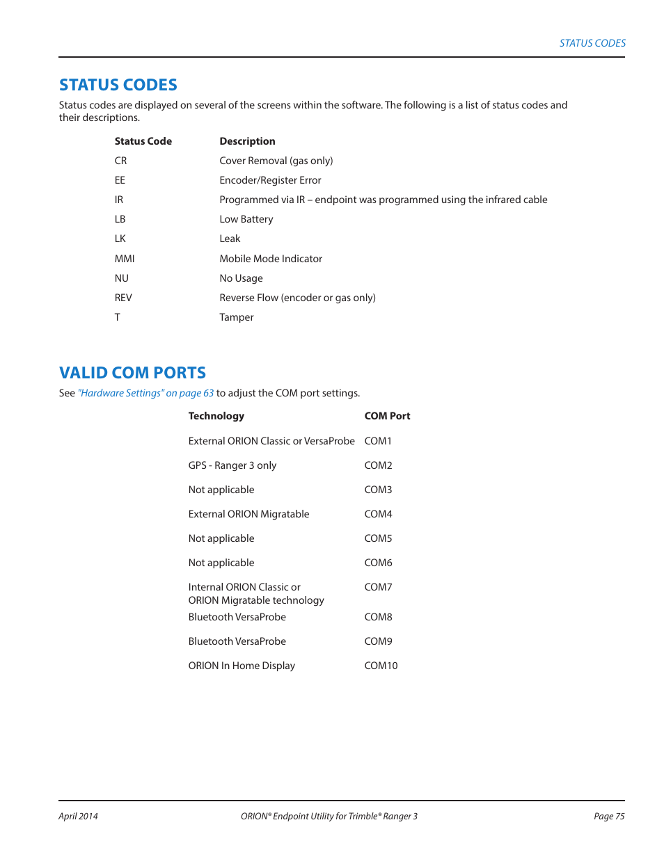 Status codes, Valid com ports | Badger Meter ORION Classic (CE) User Manual | Page 75 / 80
