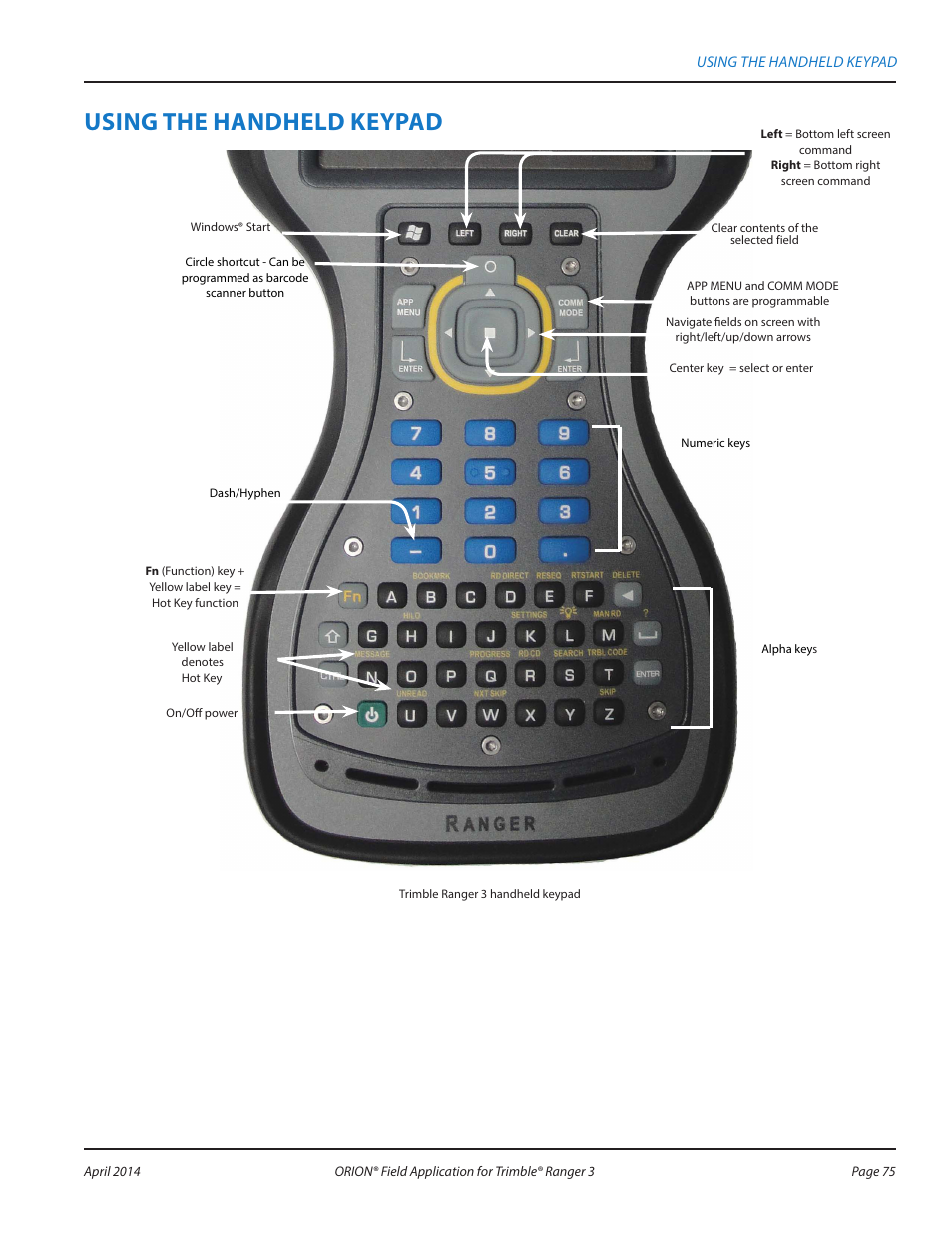 Using the handheld keypad | Badger Meter ORION AMR/AMI Hardware Solutions for Gas Utilities User Manual | Page 75 / 96