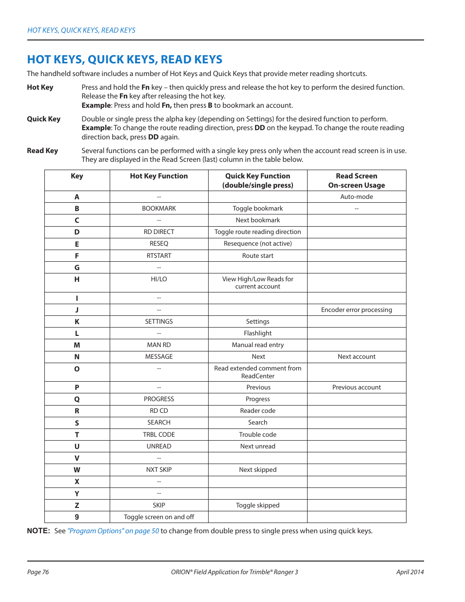 Hot keys, quick keys, read keys, Hot keys, quick keys | Badger Meter ORION AMR/AMI Hardware Solutions for Gas Utilities User Manual | Page 76 / 96