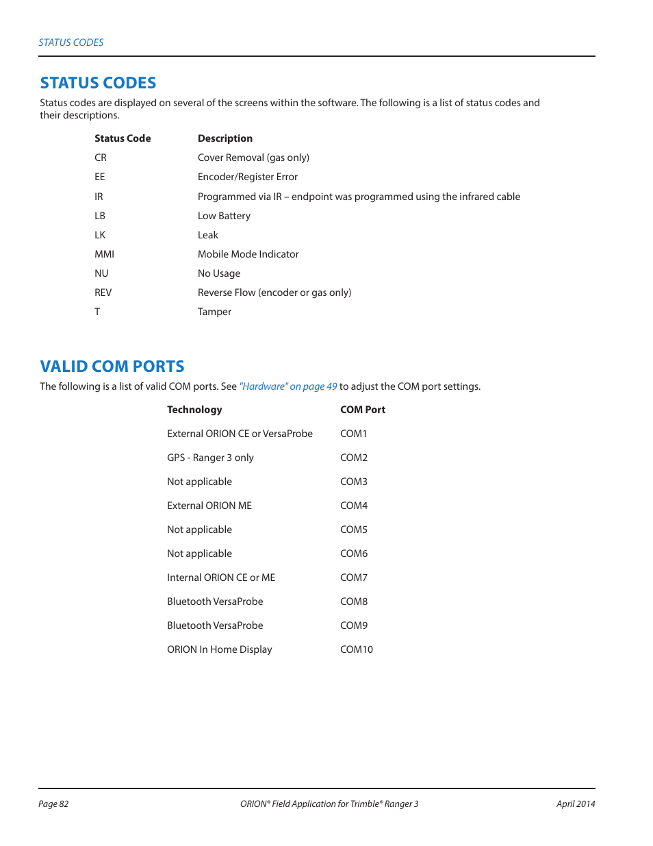 Status codes, Valid com ports, Valid | Badger Meter ORION AMR/AMI Hardware Solutions for Gas Utilities User Manual | Page 82 / 96