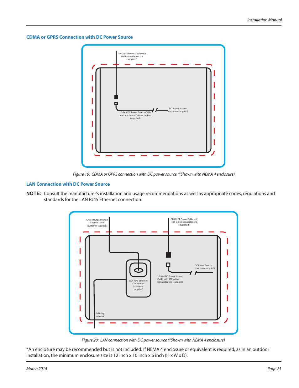 Cdmt or gprs connection with dc power source, Installation manual | Badger Meter ORION AMR/AMI Hardware Solutions for Gas Utilities User Manual | Page 21 / 48
