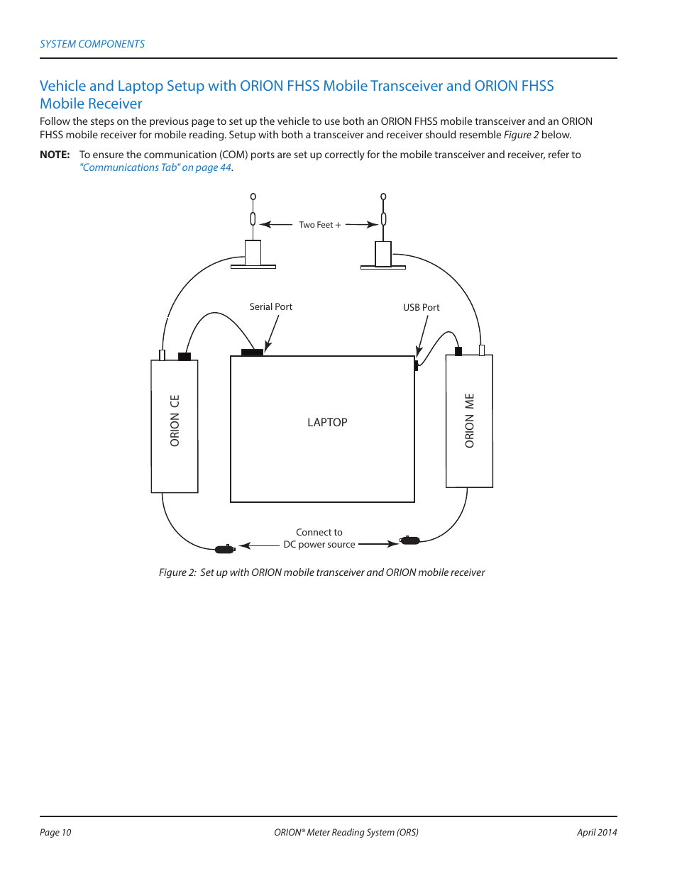 Mobile receiver | Badger Meter ORION AMR/AMI Hardware Solutions for Gas Utilities User Manual | Page 10 / 72