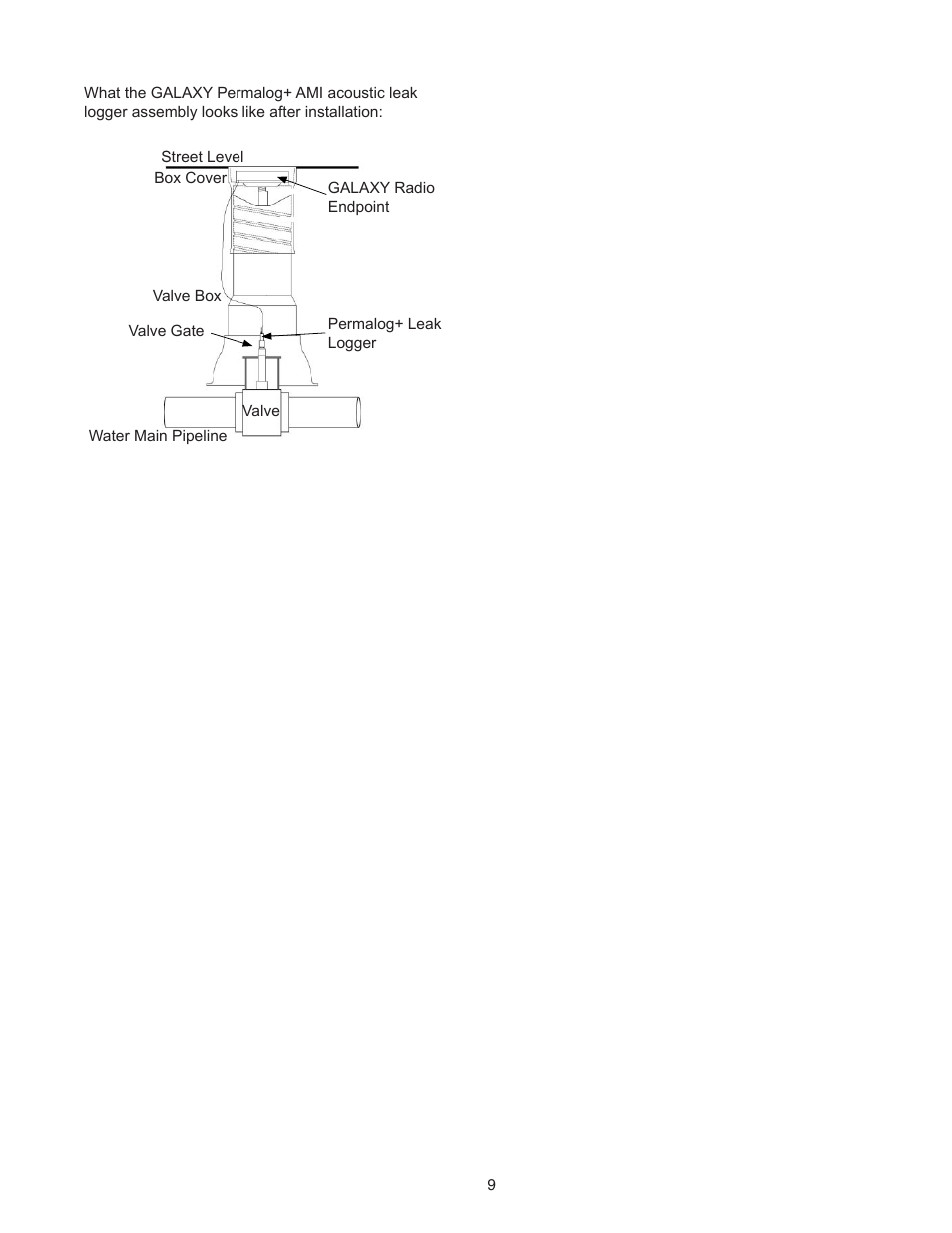 Reverse.the.galaxy.radio.endpoint.mounting.bracket | Badger Meter ORION Classic (CE) User Manual | Page 13 / 16
