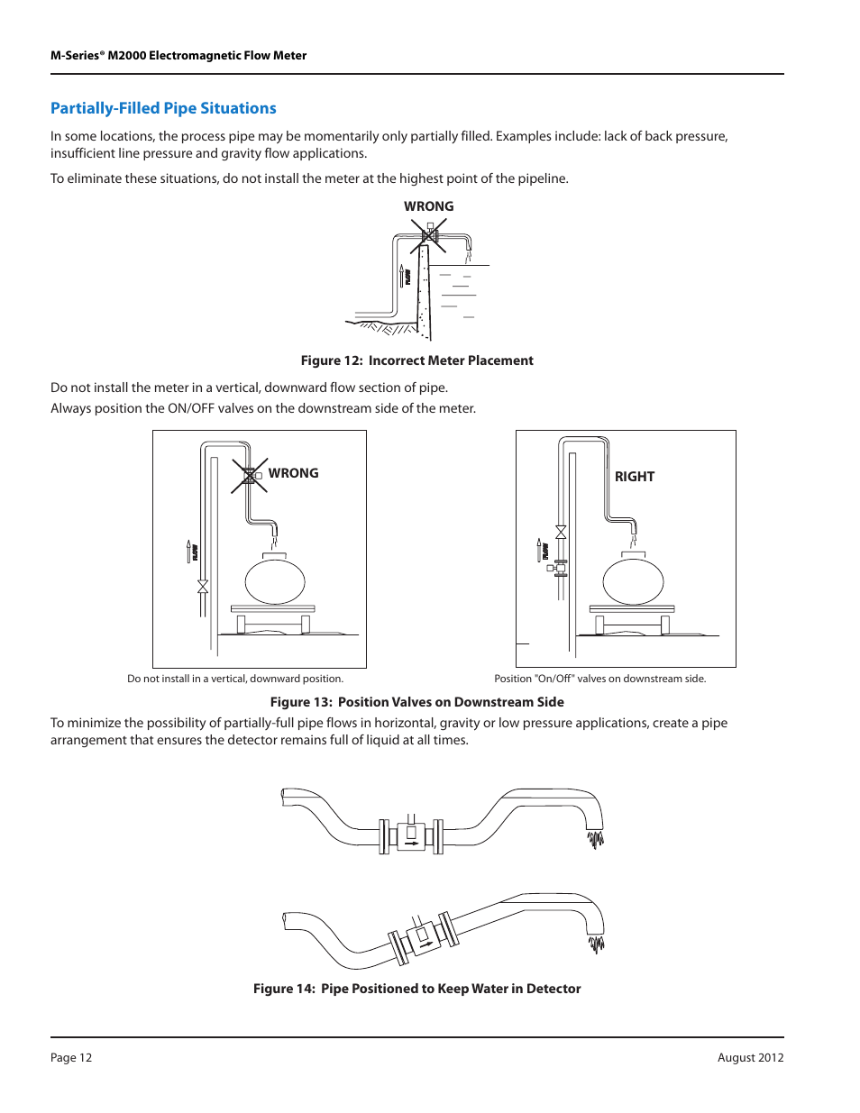 Partially-filled pipe situations, Wrong right, Wrong | Right | Badger Meter M-Series M2000 User Manual | Page 12 / 60