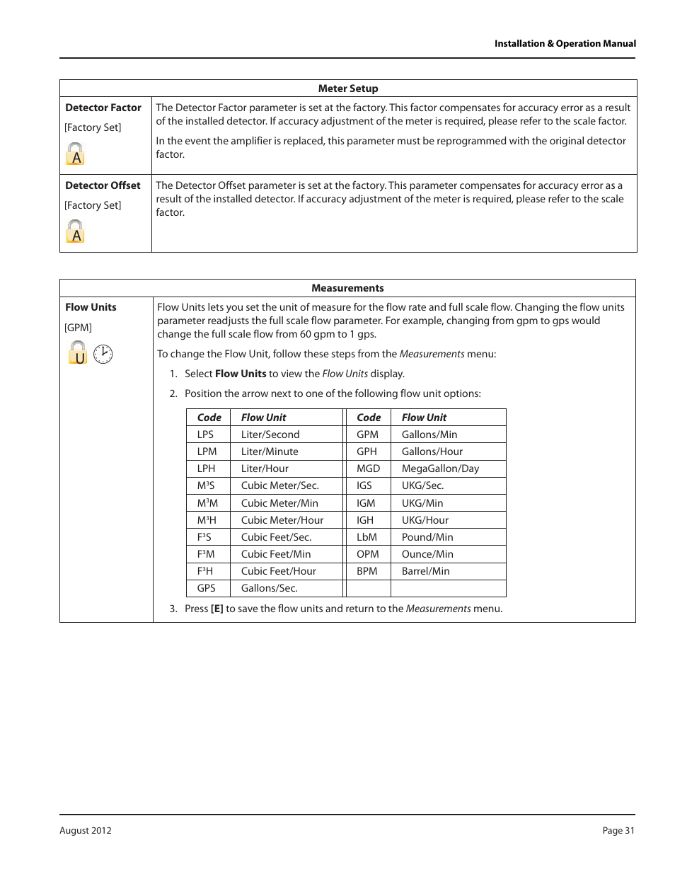 Badger Meter M-Series M2000 User Manual | Page 31 / 60