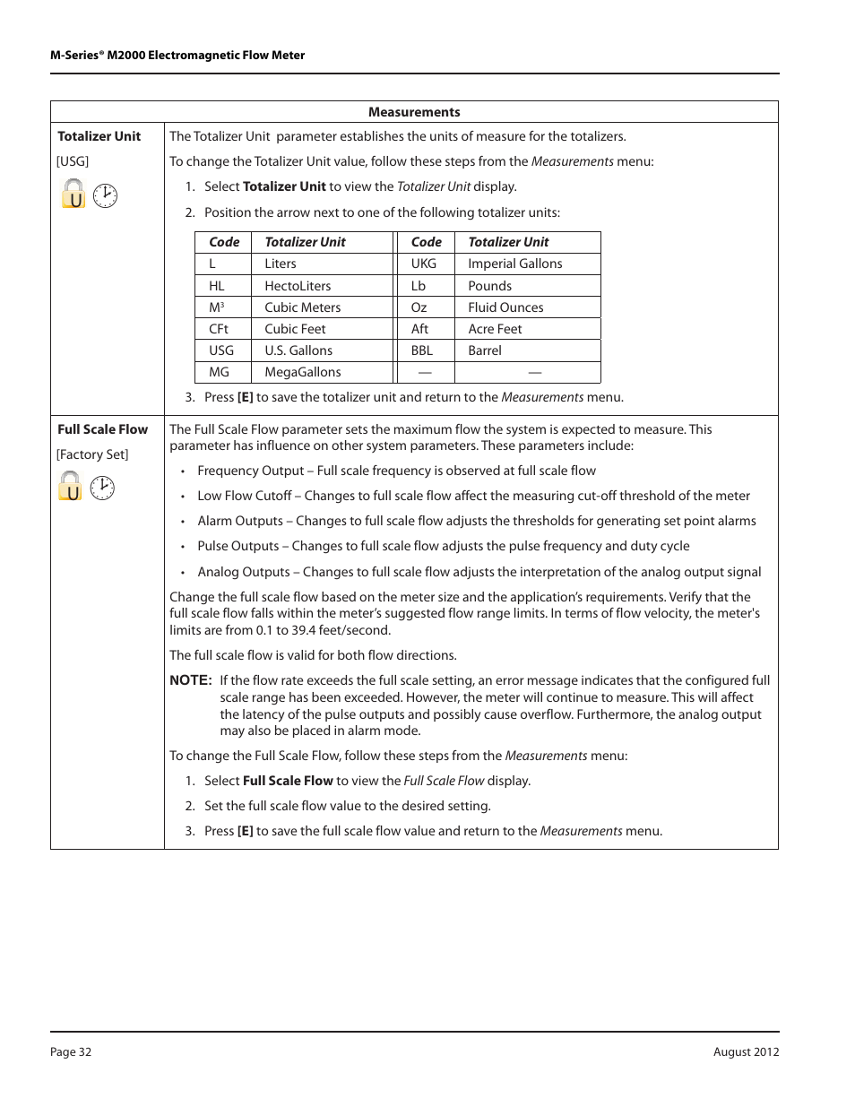 Badger Meter M-Series M2000 User Manual | Page 32 / 60