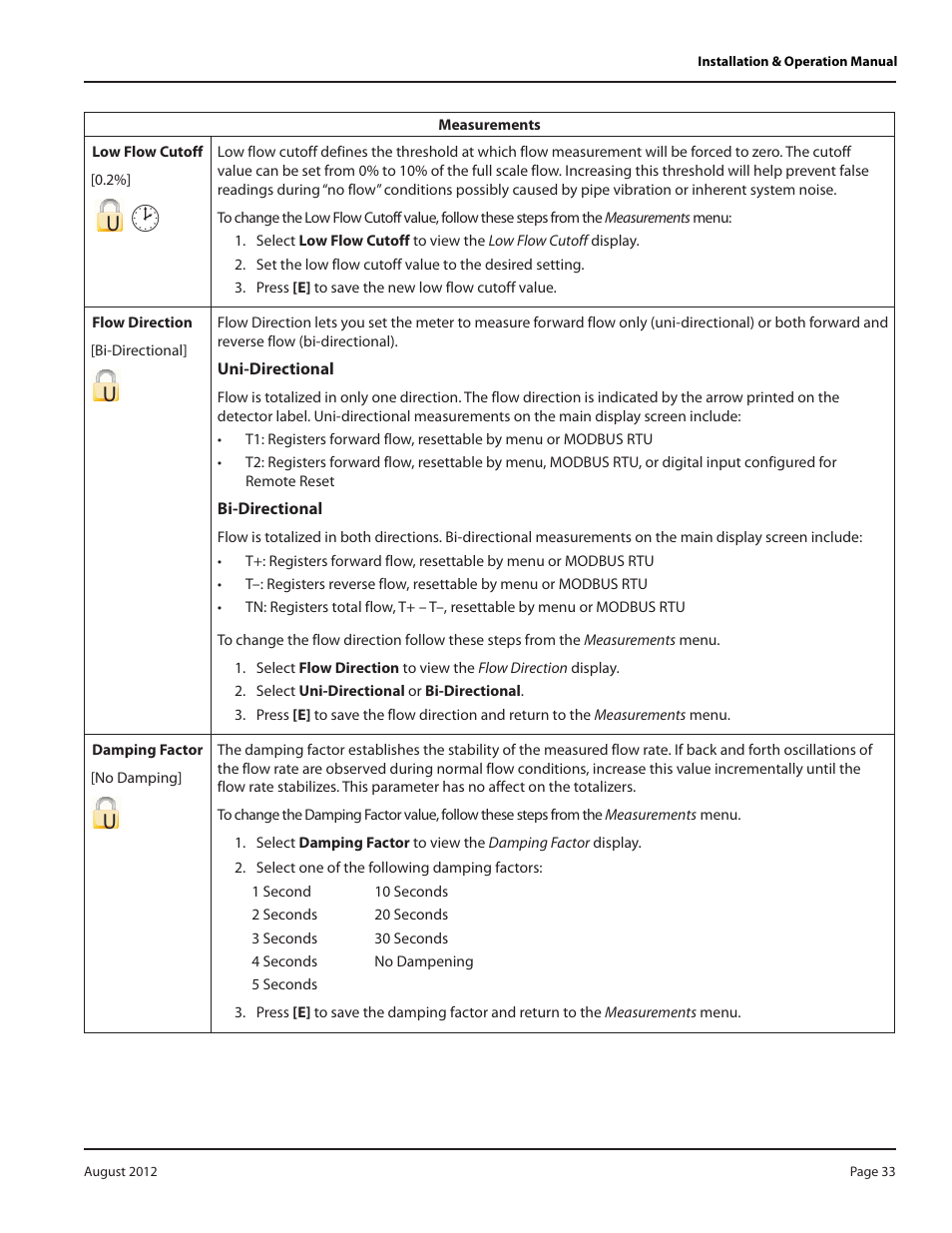 Badger Meter M-Series M2000 User Manual | Page 33 / 60