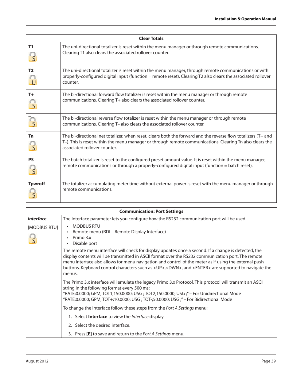 Badger Meter M-Series M2000 User Manual | Page 39 / 60