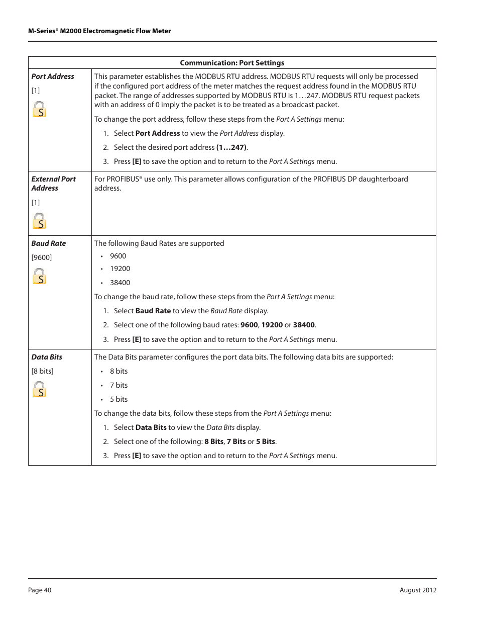 Badger Meter M-Series M2000 User Manual | Page 40 / 60