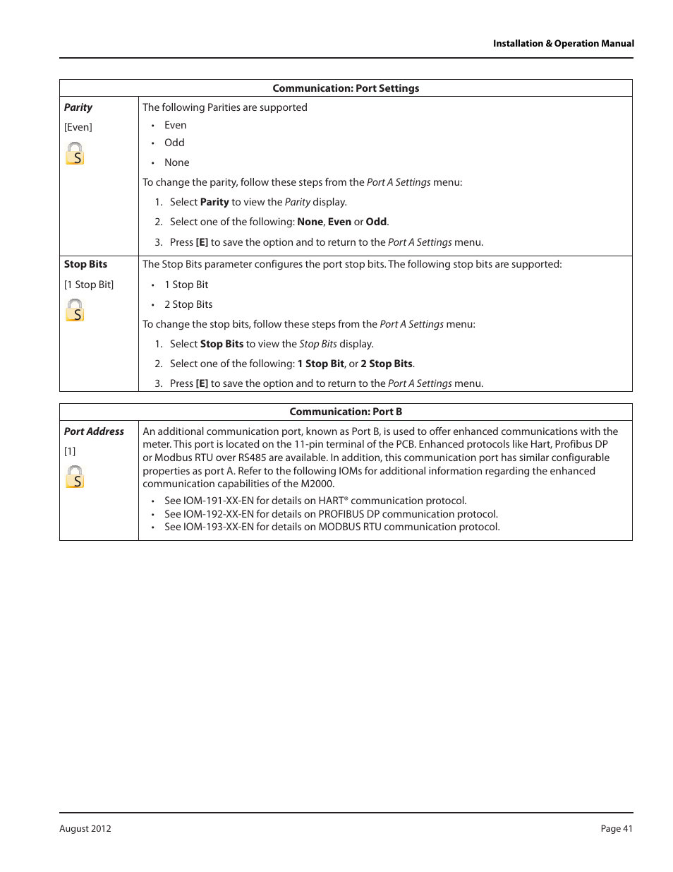 Badger Meter M-Series M2000 User Manual | Page 41 / 60