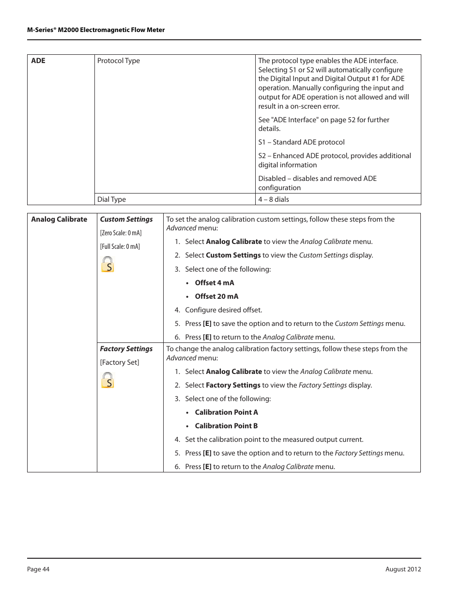 Badger Meter M-Series M2000 User Manual | Page 44 / 60