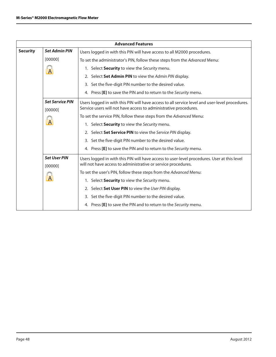Badger Meter M-Series M2000 User Manual | Page 48 / 60
