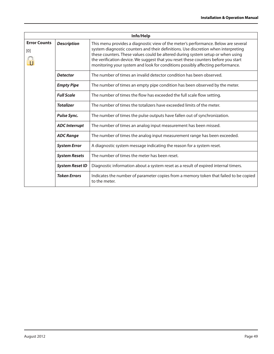 Badger Meter M-Series M2000 User Manual | Page 49 / 60