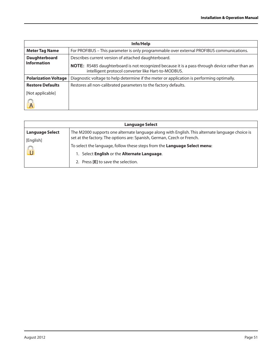 Badger Meter M-Series M2000 User Manual | Page 51 / 60