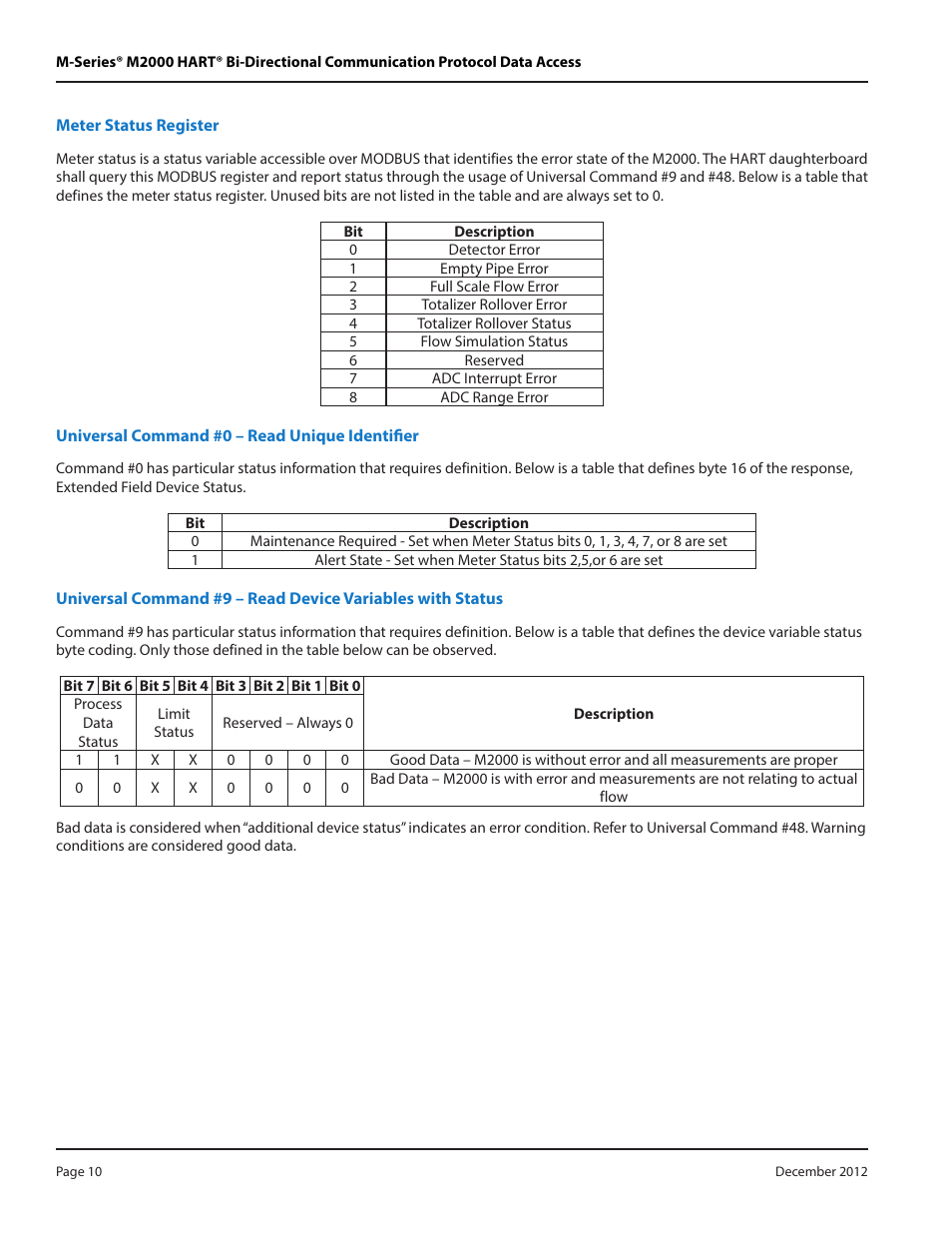 Meter status register, Universal command #0 – read unique identifier | Badger Meter M-Series M2000 User Manual | Page 10 / 24