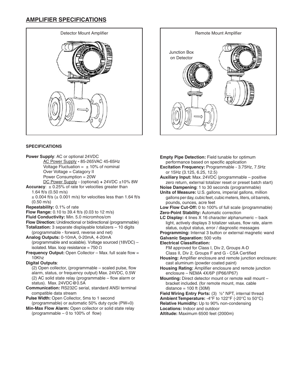 Amplifier specifications | Badger Meter M-Series M3000 User Manual | Page 31 / 40