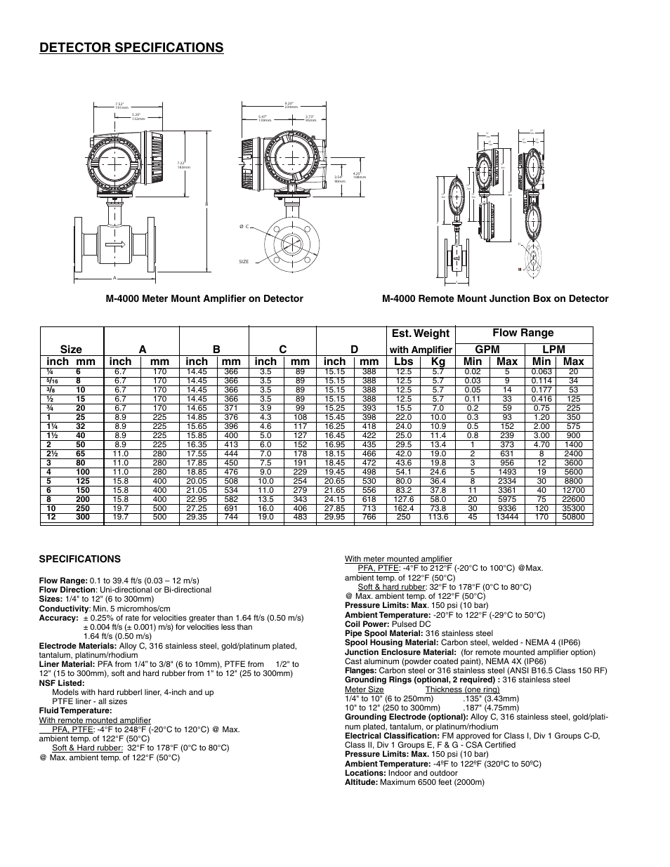 Detector specifications, Est. weight, Specifications | With amplifi er | Badger Meter M-Series M4000 User Manual | Page 28 / 36