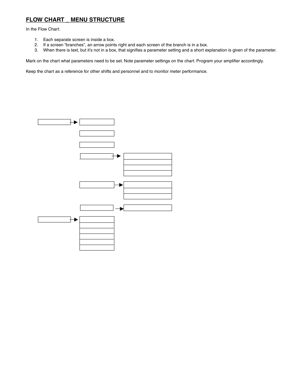 Menu structure, Flow chart _ menu structure | Badger Meter M-Series M4000 User Manual | Page 33 / 36